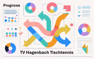Mehr über den Artikel erfahren Prognose Saison 2025/2026